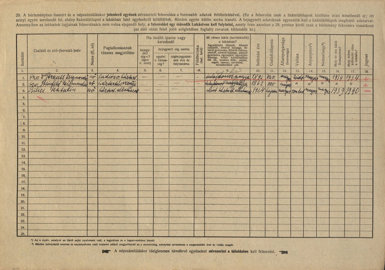 Lakásív 1941-es népszámlálás, Jeszenák János utca 80. Forrás: https://holocaust.archivportal.hu/ - Budapest Főváros Levéltára