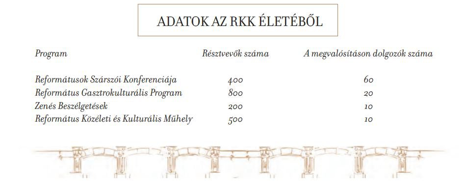 adatok-rkk.JPG